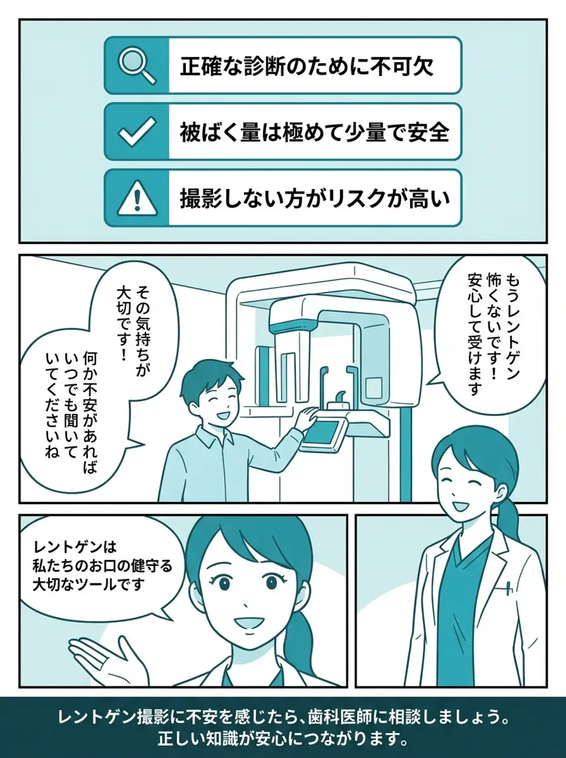 まとめ - レントゲンは安全で重要、ケンタくんが安心して撮影を受ける決心をする